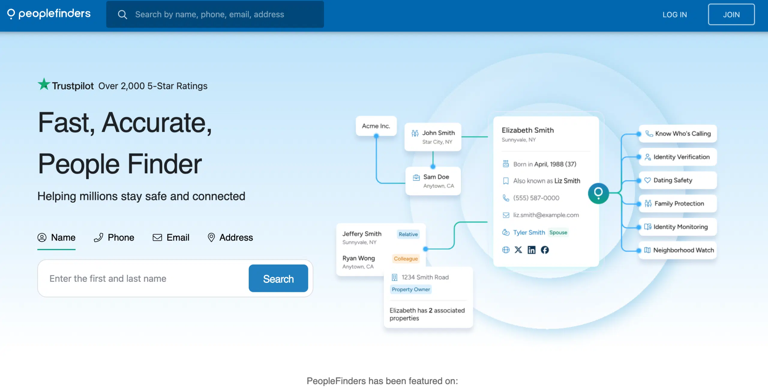 PeopleFinders – Name Search